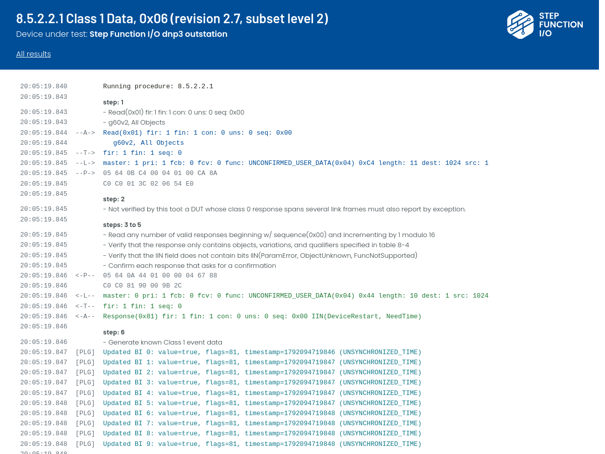 A test's log: each frame in hex, decoded at every layer A test’s log